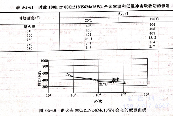 圖 5-46.jpg 圖 5-46.jpg